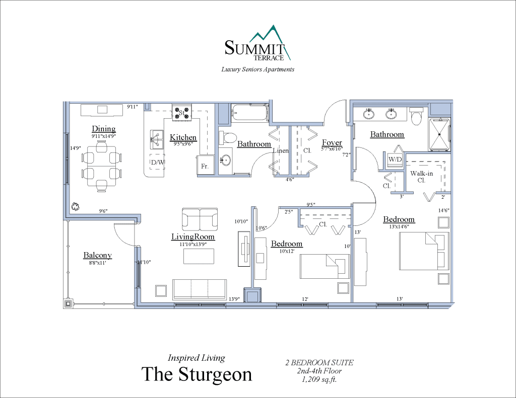 summit sturgeon market-3 rev-1 july 16-14